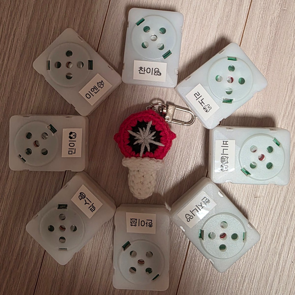 cøcø ค₍⸍⸌̣ʷ⸍̣⸌₎ค˒˒ tweet media