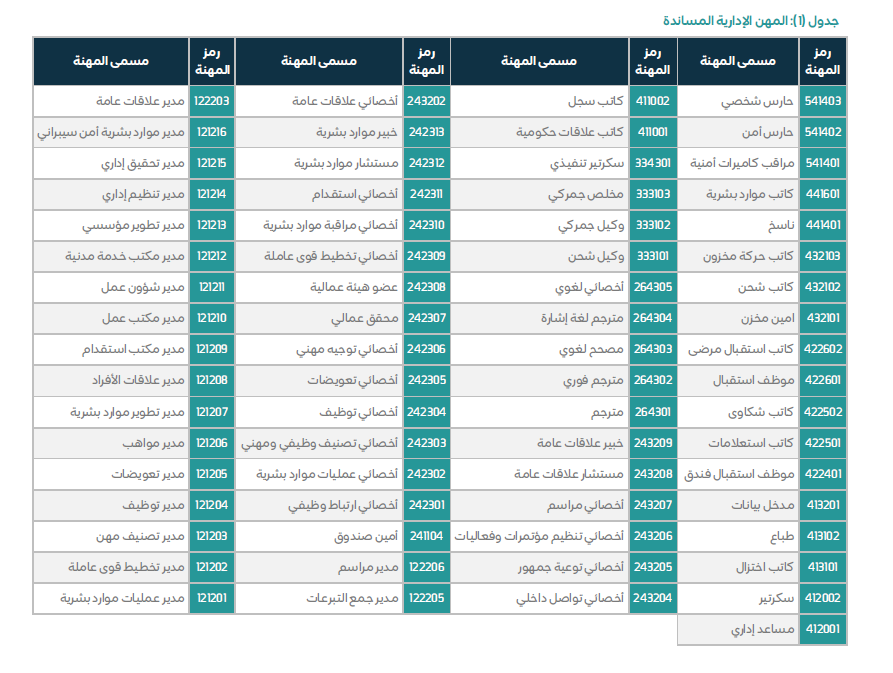 أخبار 24 tweet media