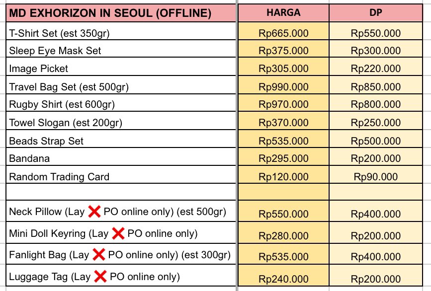 WAREHOUSE & GO BY BORAPEEPS💗 tweet media