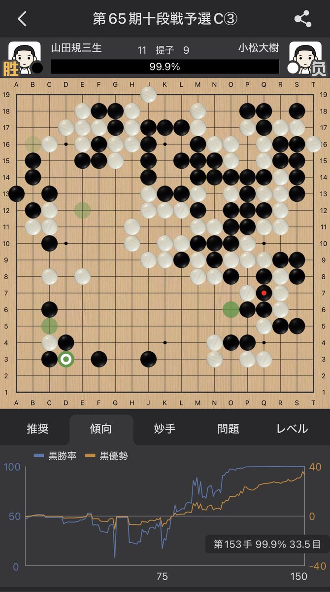 小松大樹 tweet media