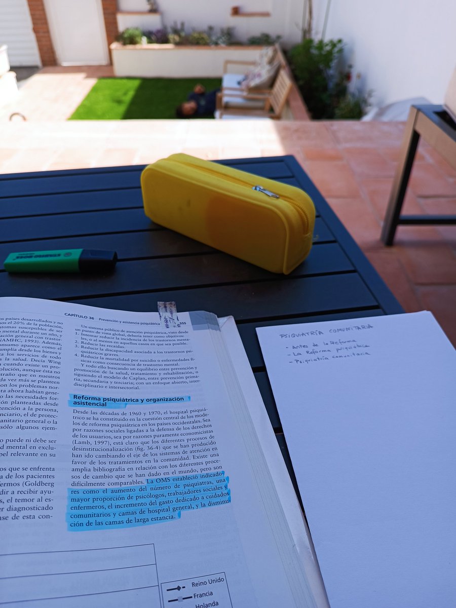 Psiquiatraca (Belén S. Martín-Moreno) tweet media