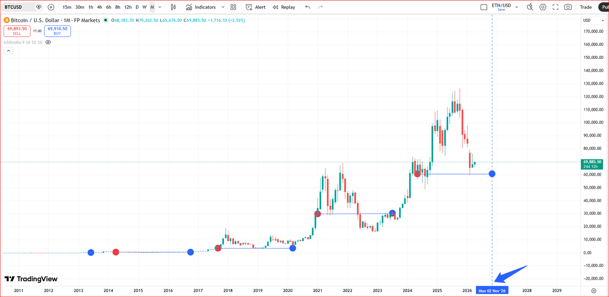 Lzy 🐸🌖 tweet media