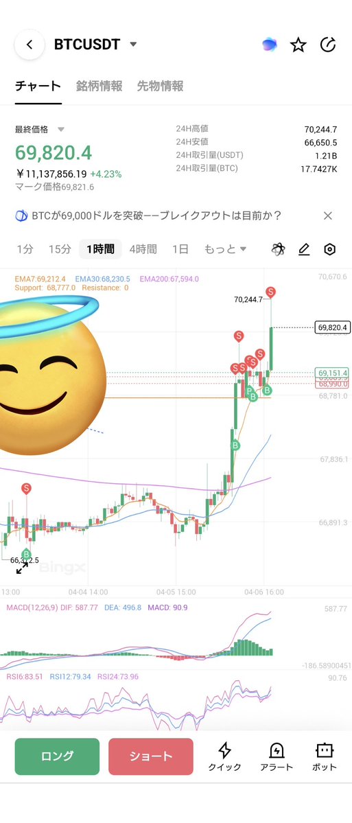 あやのさぶ tweet media