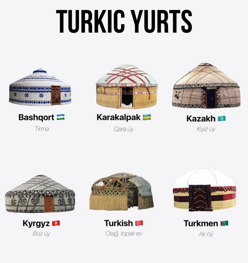 Ramin SADIK tweet media