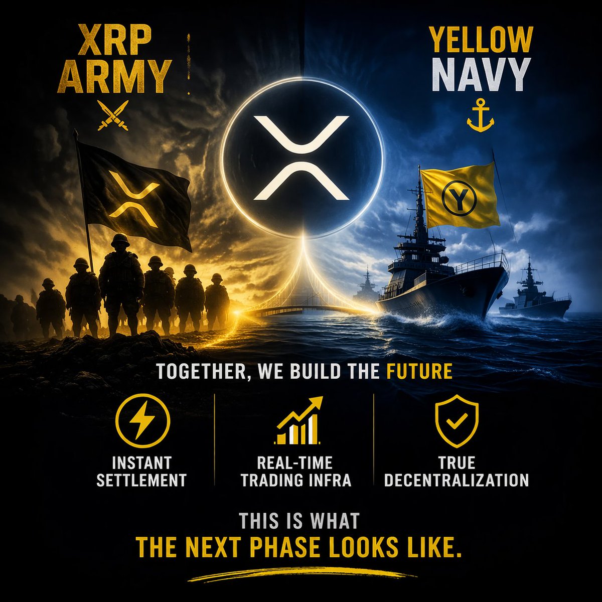 While others argue narratives…

•XRP Army builds liquidity rails ⚔️
•Yellow Navy delivers execution layers ⚓

Put them together and you get:
✓ Instant settlement
✓ Real-time trading infra
✓ True decentralization

This is what the next phase looks like.