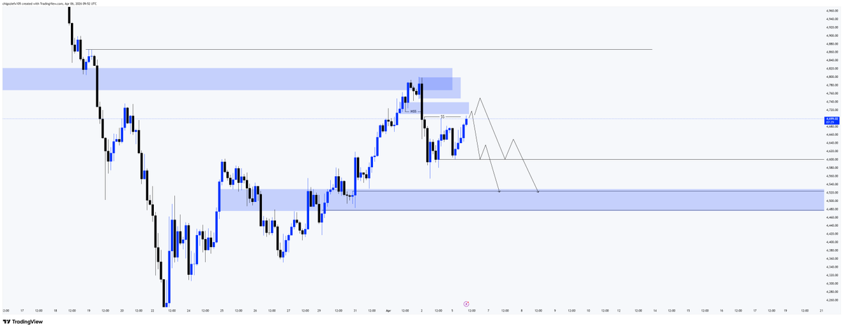 Emmanuel Chigozie tweet media