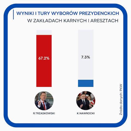 Filip Zator tweet media