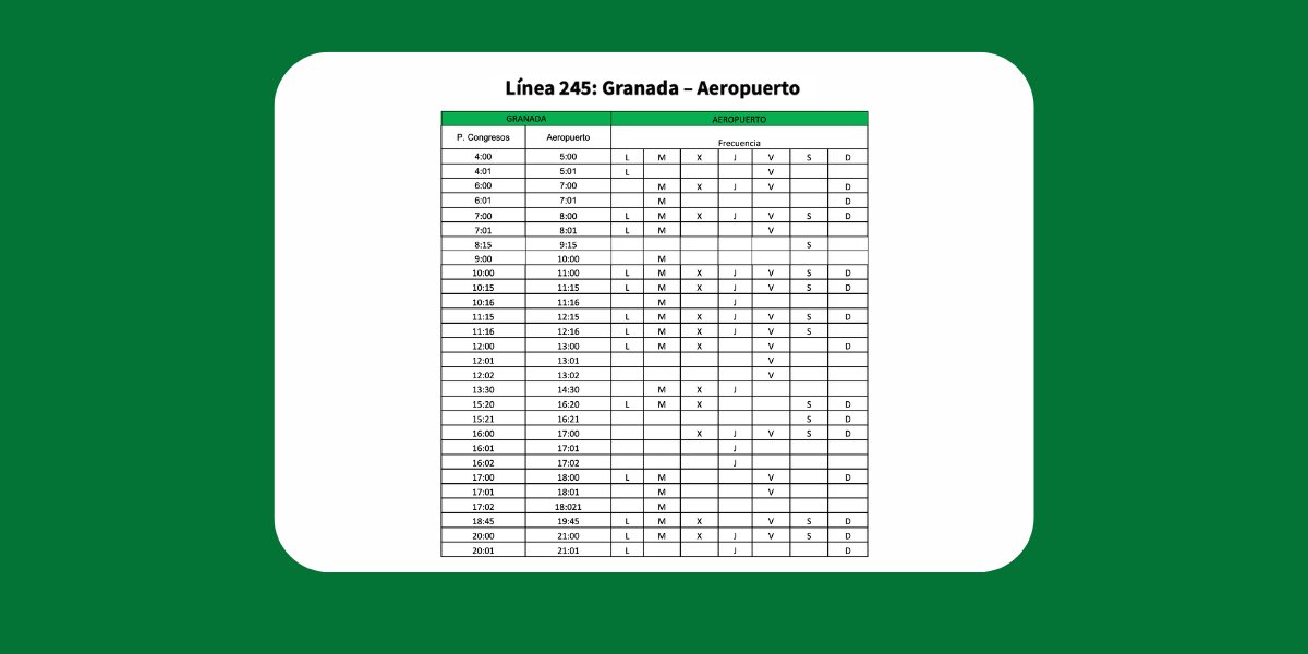 Consorcio de Transporte Metropolitano Granada tweet media