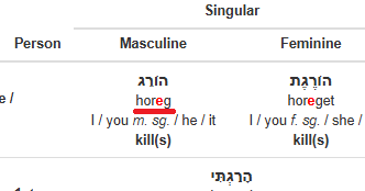 Mas Gres tweet media