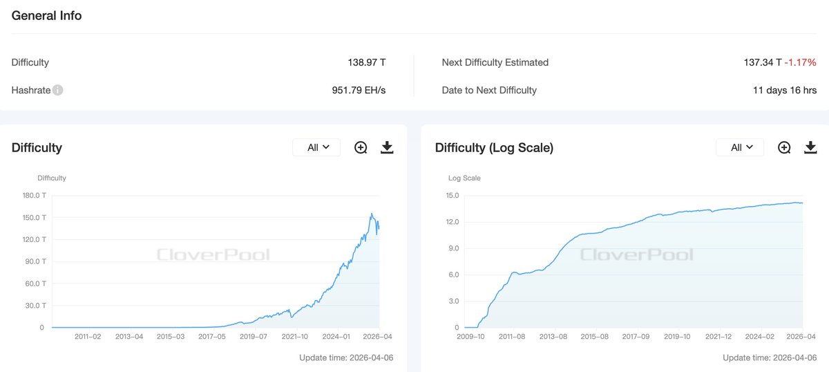 KCEX CIS tweet media