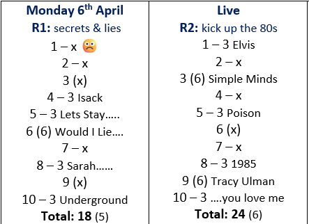 Keith Bonfield MstJ RN Dip HE Nursing tweet media