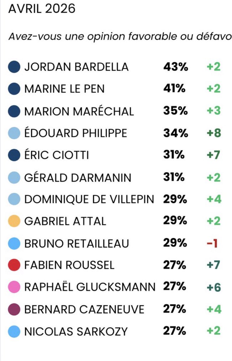 Vincent Lautard tweet media