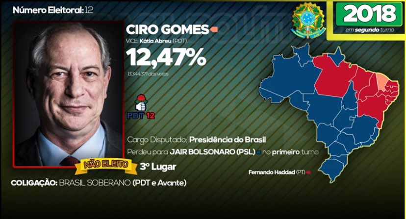 Vitinho do PND 🇧🇷 tweet media