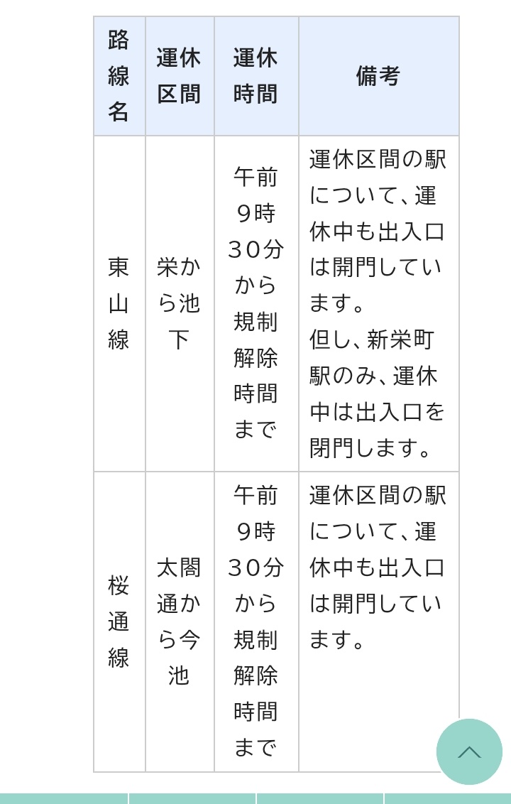 大須ブログ tweet media