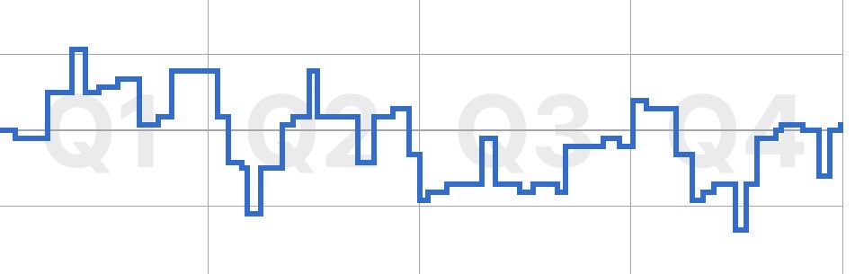 Hawks Insiders tweet media