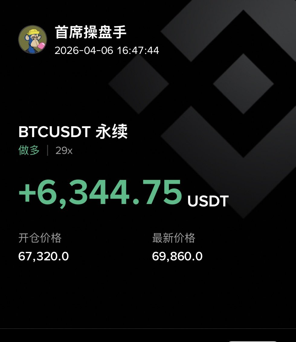 首席操盘手 tweet media