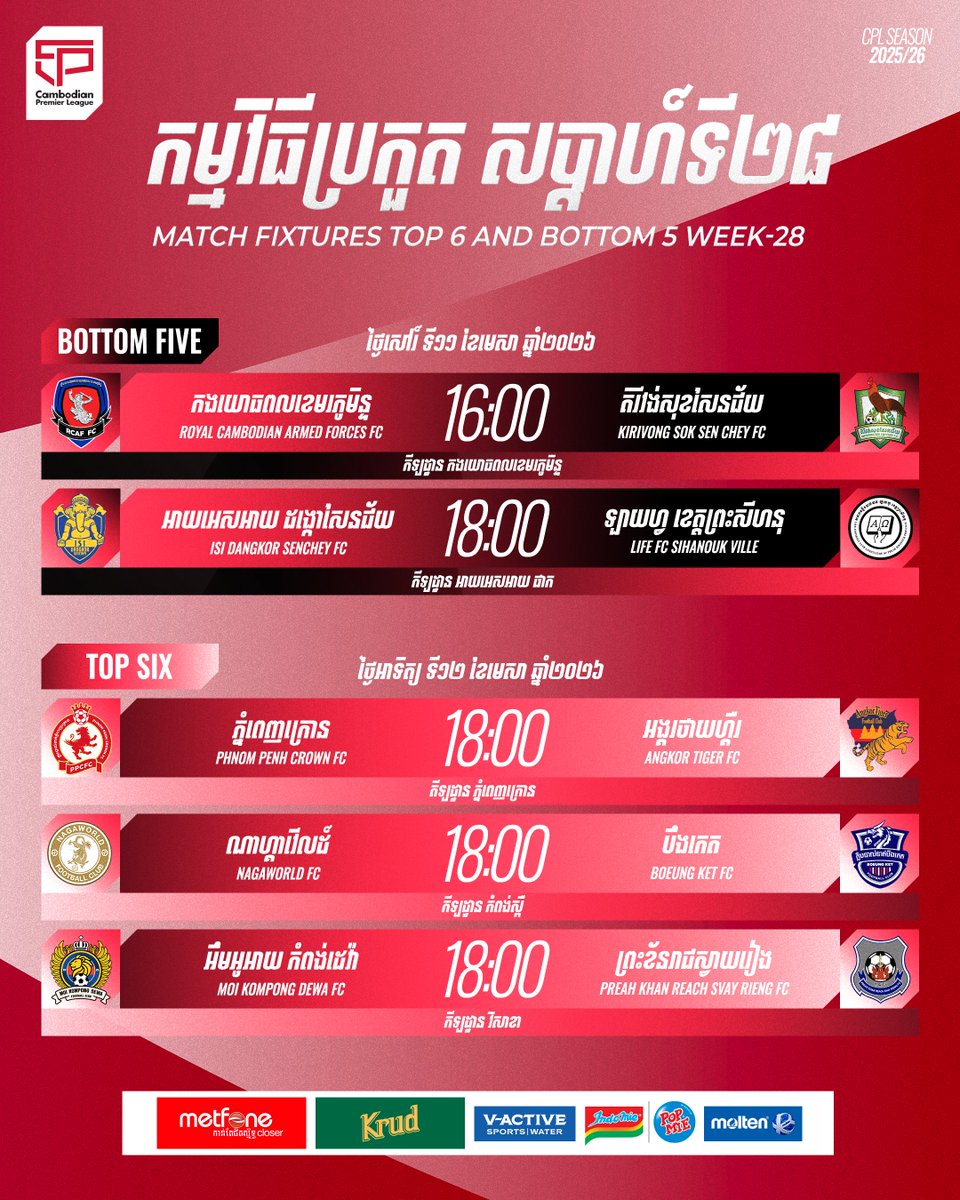 thecpl2024's tweet image. Cambodian Premier League 2025/26 🏆 ​

Match Fixtures in CPL-WEEK28 🔴 #TOP6 #BOT5

On Saturday, 11th and Sunday, 12th April 2026

"Strong League, Strong National Team"

#CPL #FFC #CAMBODIANPREMIERLEAGUE #Saturday #Sunday #BTV #Cambodia #WEEK28