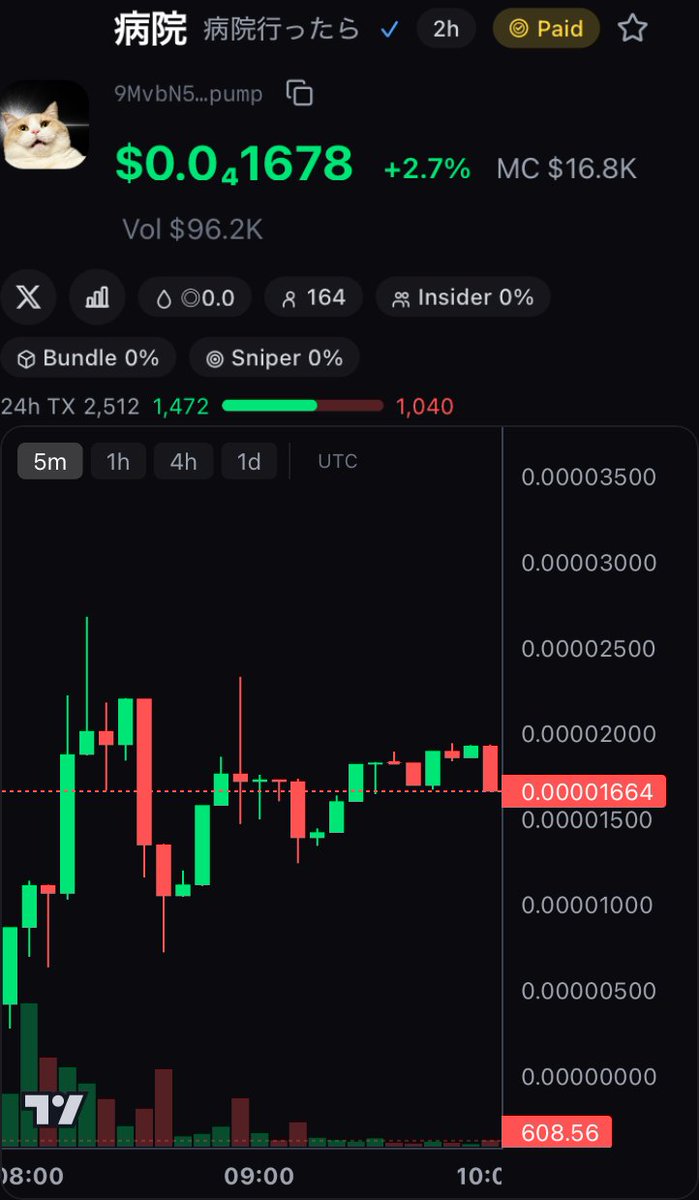 tomatantan tweet media