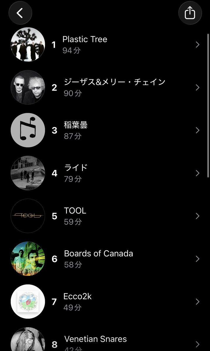 木ﾁﾄ tweet media