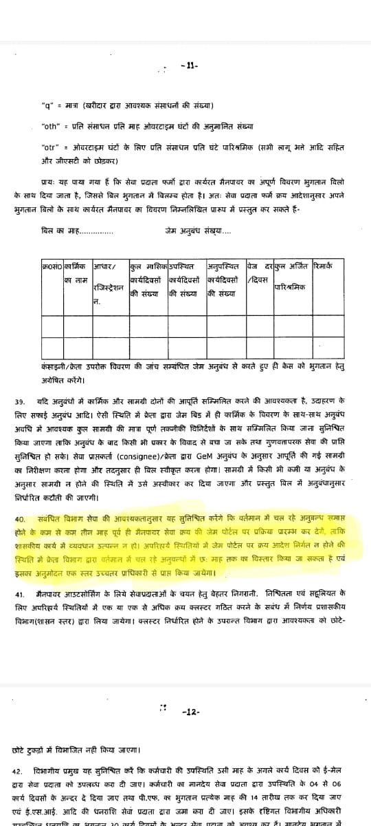 KamleshKum95381's tweet photo. हजारों आउटसोर्सिंग आईटीआई अनुदेशकों के सेवा प्रदाता के अनुबंध  31-03-2026 ( मार्च) के बाद से न बढ़ने से प्रशिक्षण कार्य ठप है और Trainees का भविष्य अंधकार में जा रहा है।
@dr_hariom_ias @KapilDevBjp सर 
अब और देरी Trainees के भविष्य के सा�� अन्याय है। शासनादेश का उल्लंघन भी ! https://t.co/eNxl1F1osX