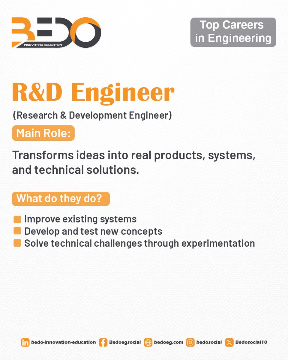 Bedosocial10's tweet image. Behind every innovation, there is an R&amp;amp;D Engineer turning ideas into practical solutions through research, testing, and continuous improvement. ⚡

🔗Follow us on our social media platforms:
All Channel  :hopp.bio/bedo-company
#BEDO #Engineering #Researchanddevelopment
