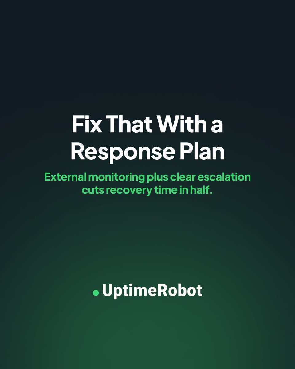 UptimeRobot tweet media