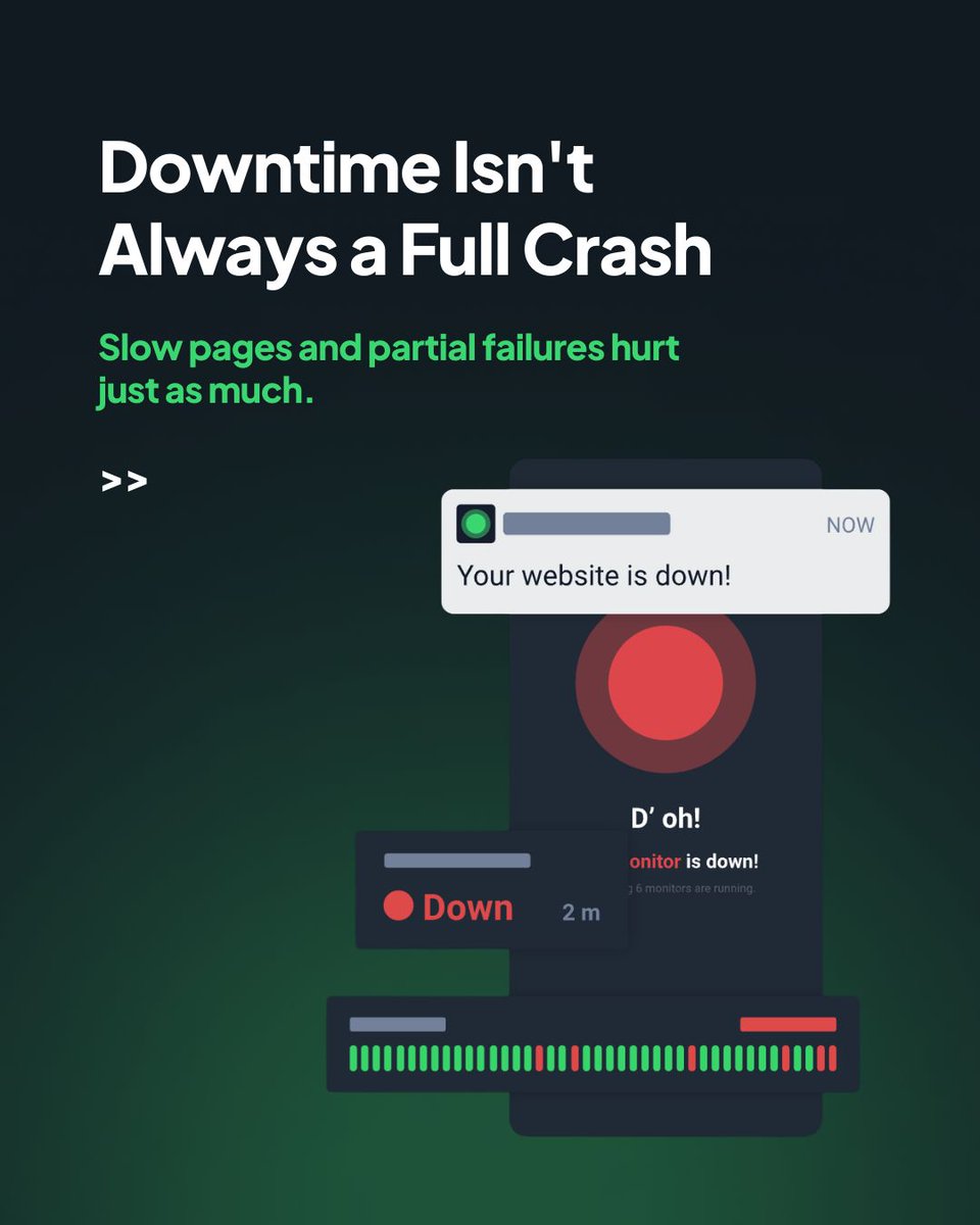 UptimeRobot tweet media