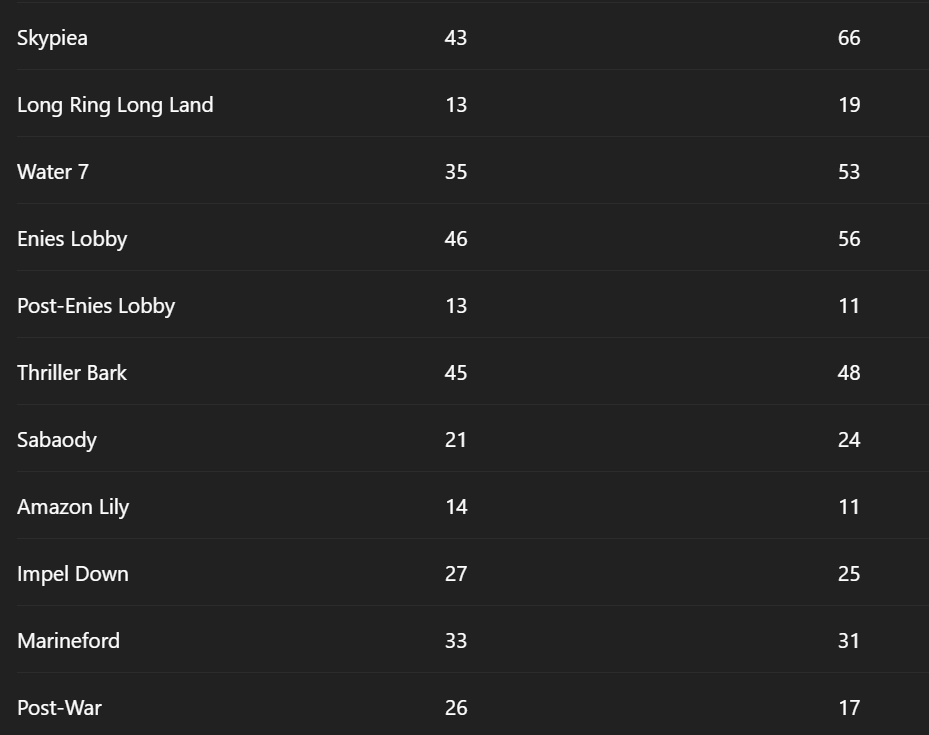 S⊥Ǝ⅄B 💎 tweet media