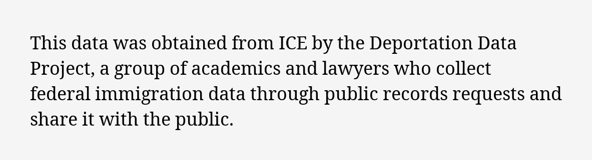 FOIA // FEED tweet media