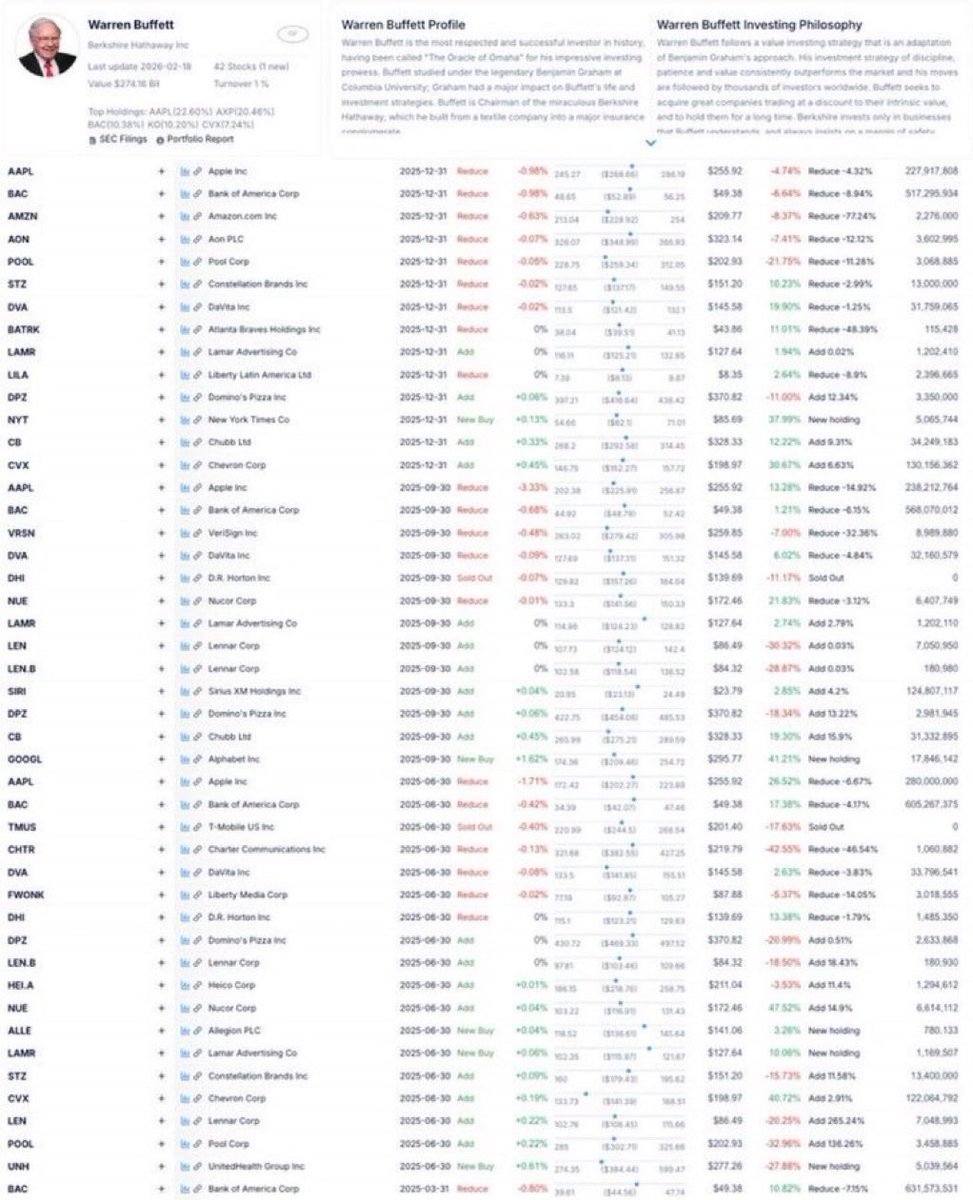 Economy news | Bitcoin tweet media
