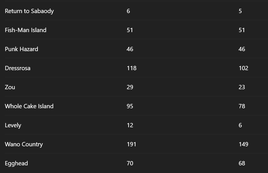 S⊥Ǝ⅄B 💎 tweet media