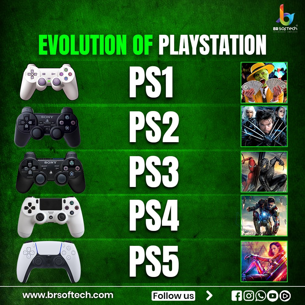 BR Softech Pvt. Ltd tweet media