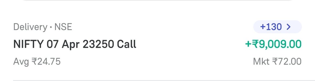 Piyush Srivastava tweet media