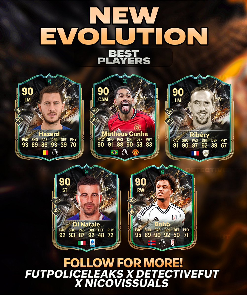 FUT POLICE LEAKS tweet media