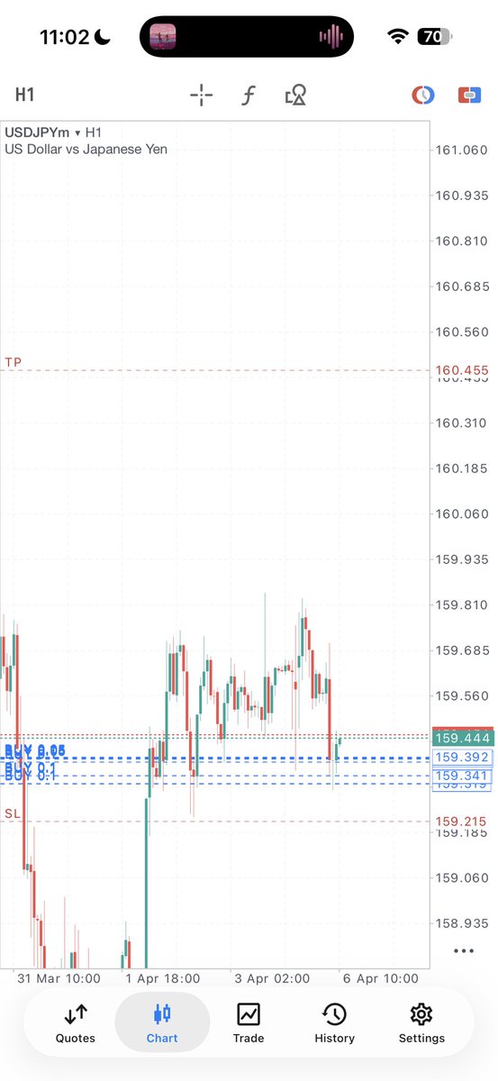 DAVID 📊 tweet media