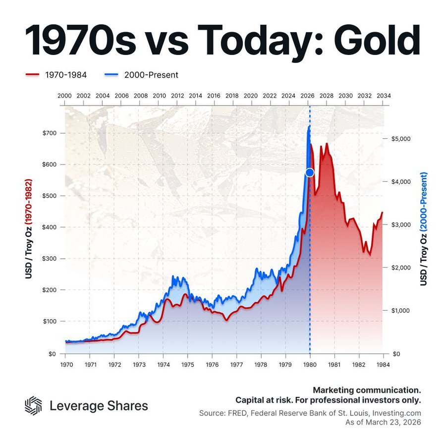 Lukas Ekwueme tweet media