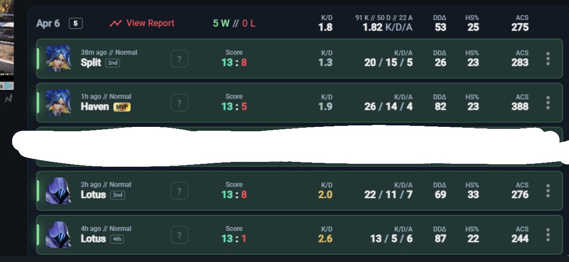 GEN DaNa tweet media