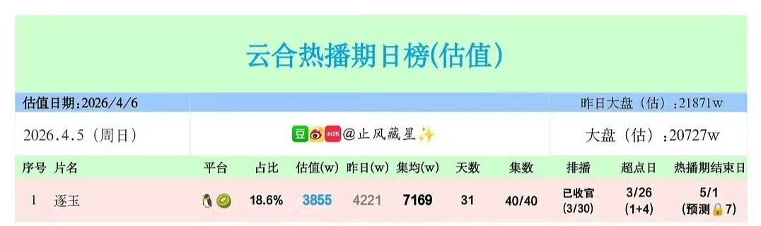 (@^_^@)HAPPY(@^_^@) tweet media