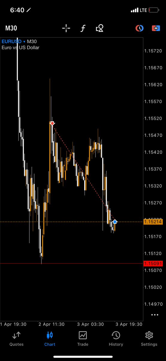 Rawlins📈 tweet media