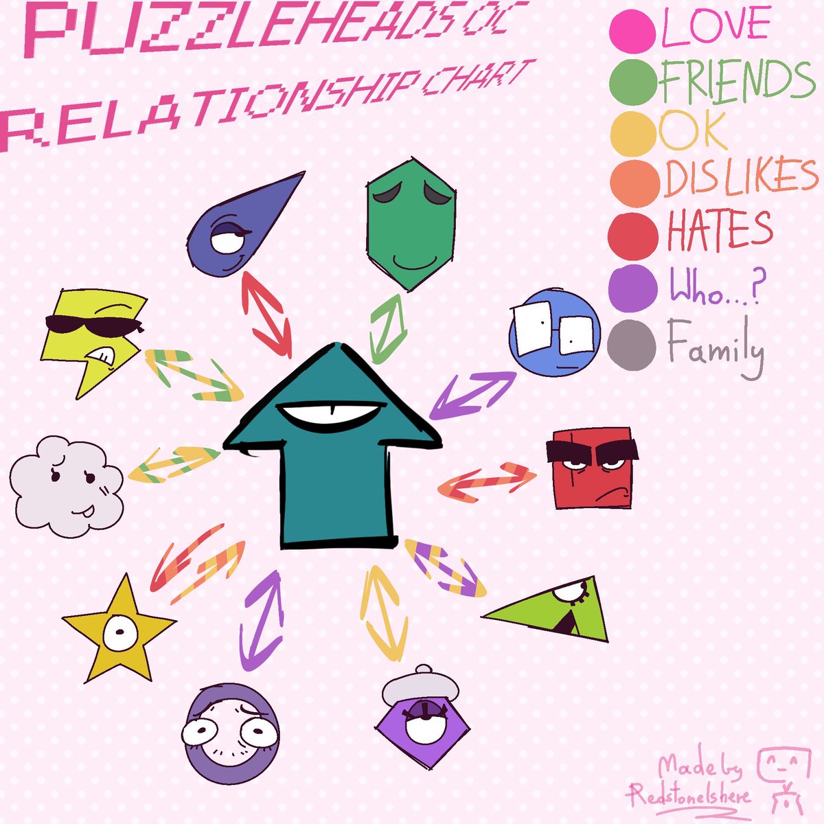 DIN / 🧩👤 tweet media