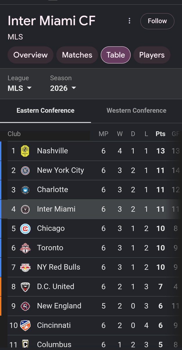 (~‾∇‾)~ tweet media