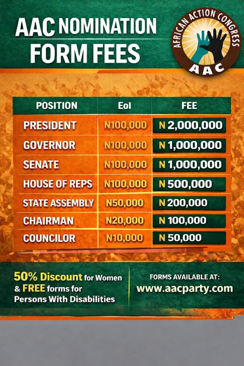 THERE IS HOPE FOR NIGERIA !

AAC Party has officially opened the process for Expression of Interests from Political Aspirants wishing to contest the 2027 General Elections.

"DO NOT WAIT FOR BETTER LEADERS, SUPPORT ONE, BECOME ONE".

To Join AAC, click 👇🏼:
aacparty.com/connect/E36E67…
