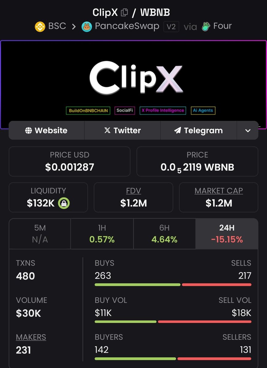 Crypto Tarantino tweet media