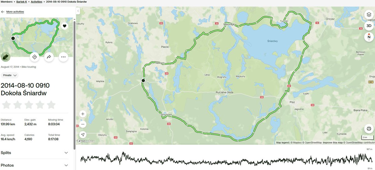 Bartek K tweet media