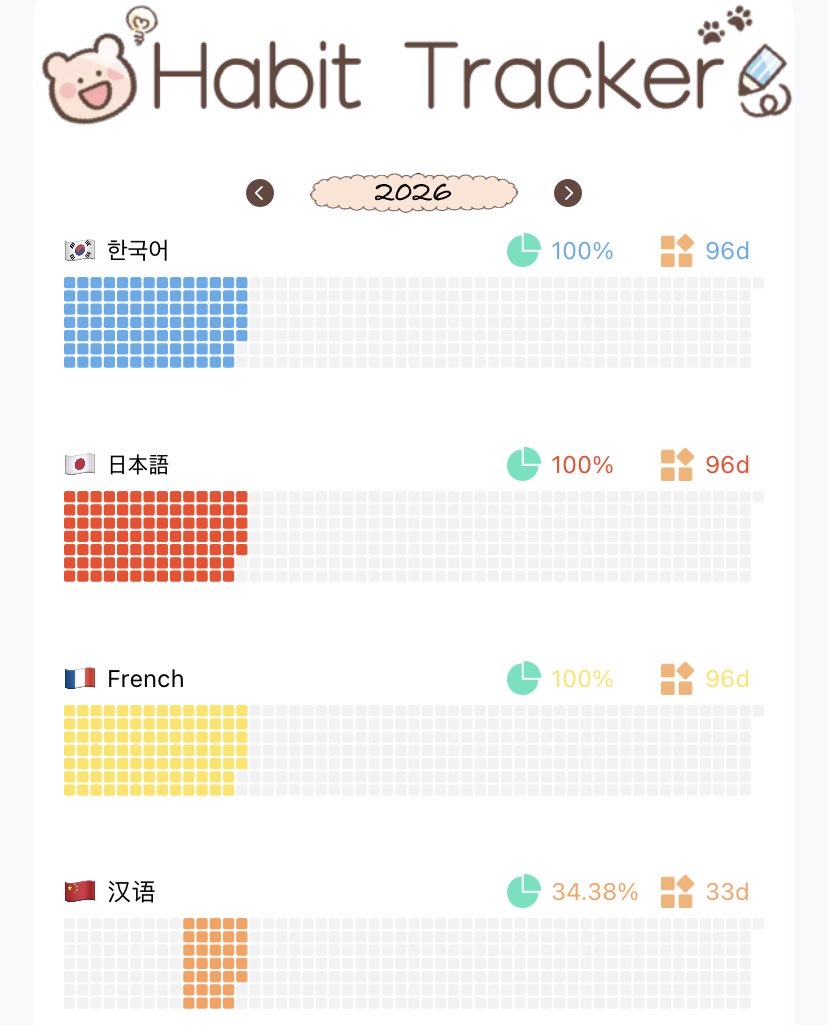 Study with Miejie tweet media