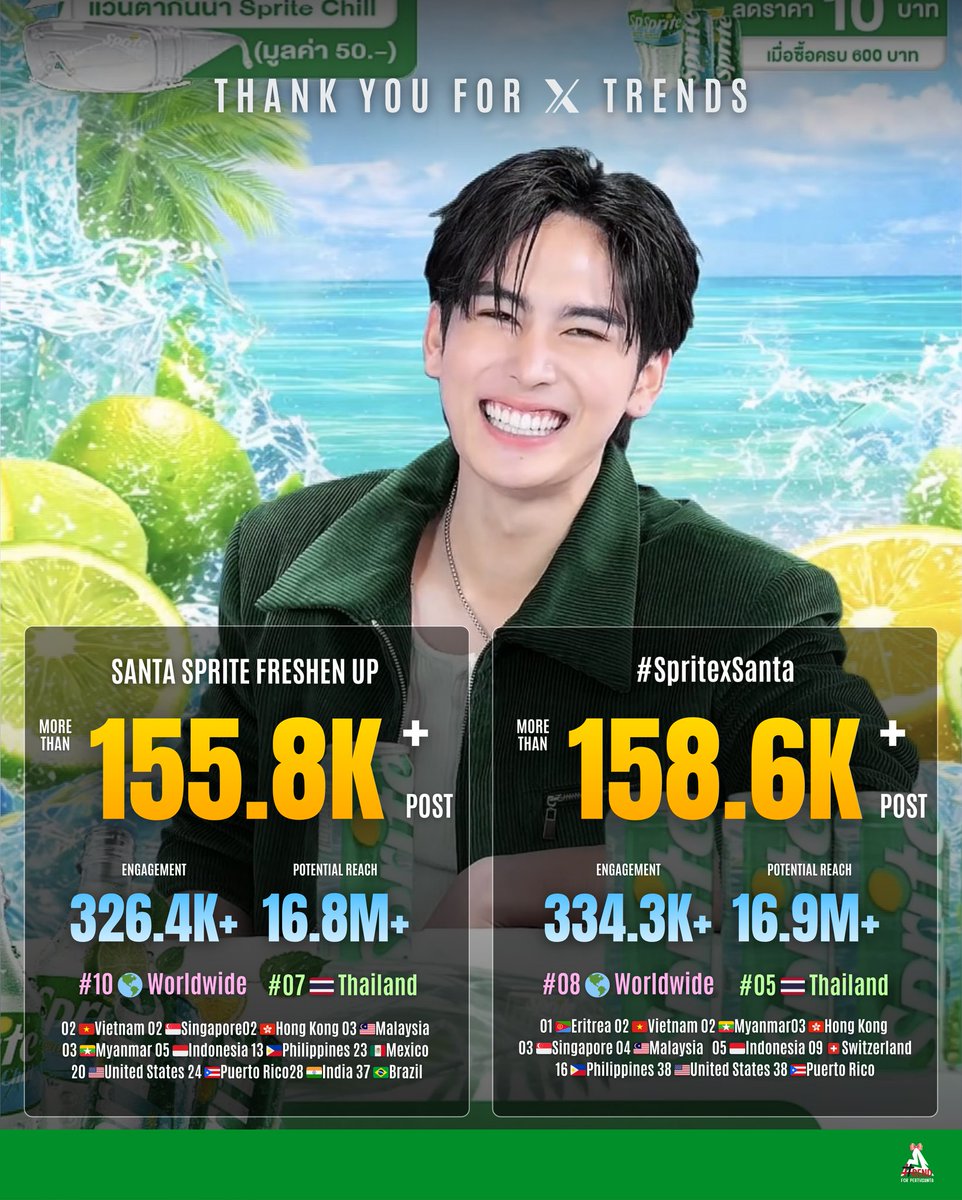 TREND PSD TH tweet media