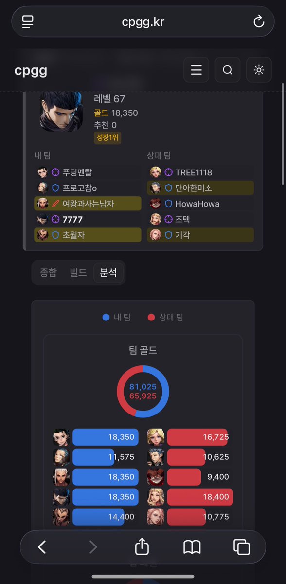 CPGG - 사이퍼즈 전적 검색 tweet media