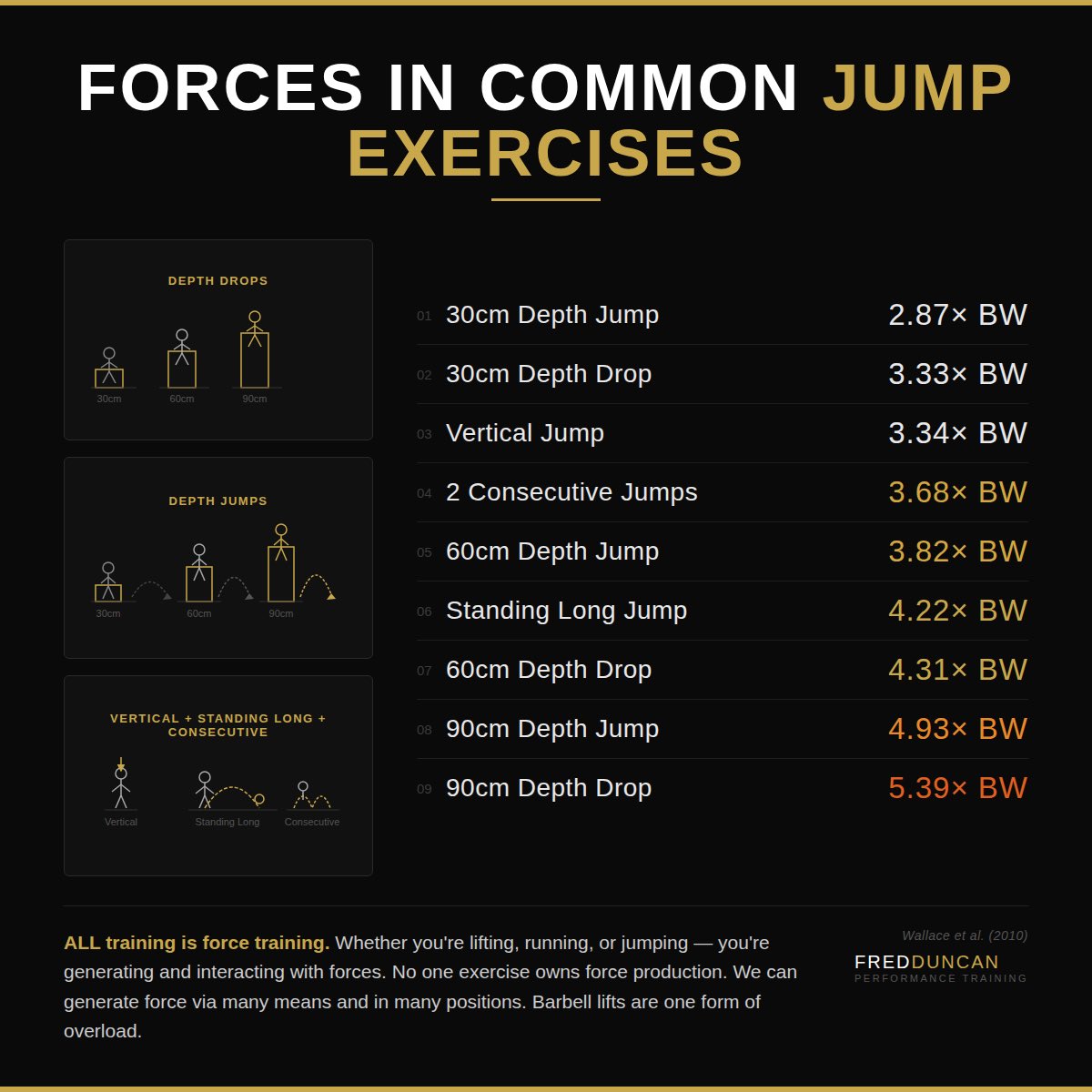 Fred Duncan tweet media