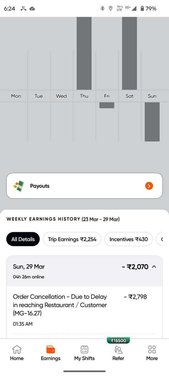 rohit0gupta0's tweet photo. @Swiggy plz Help return my amount https://t.co/5xBMR0YyhI