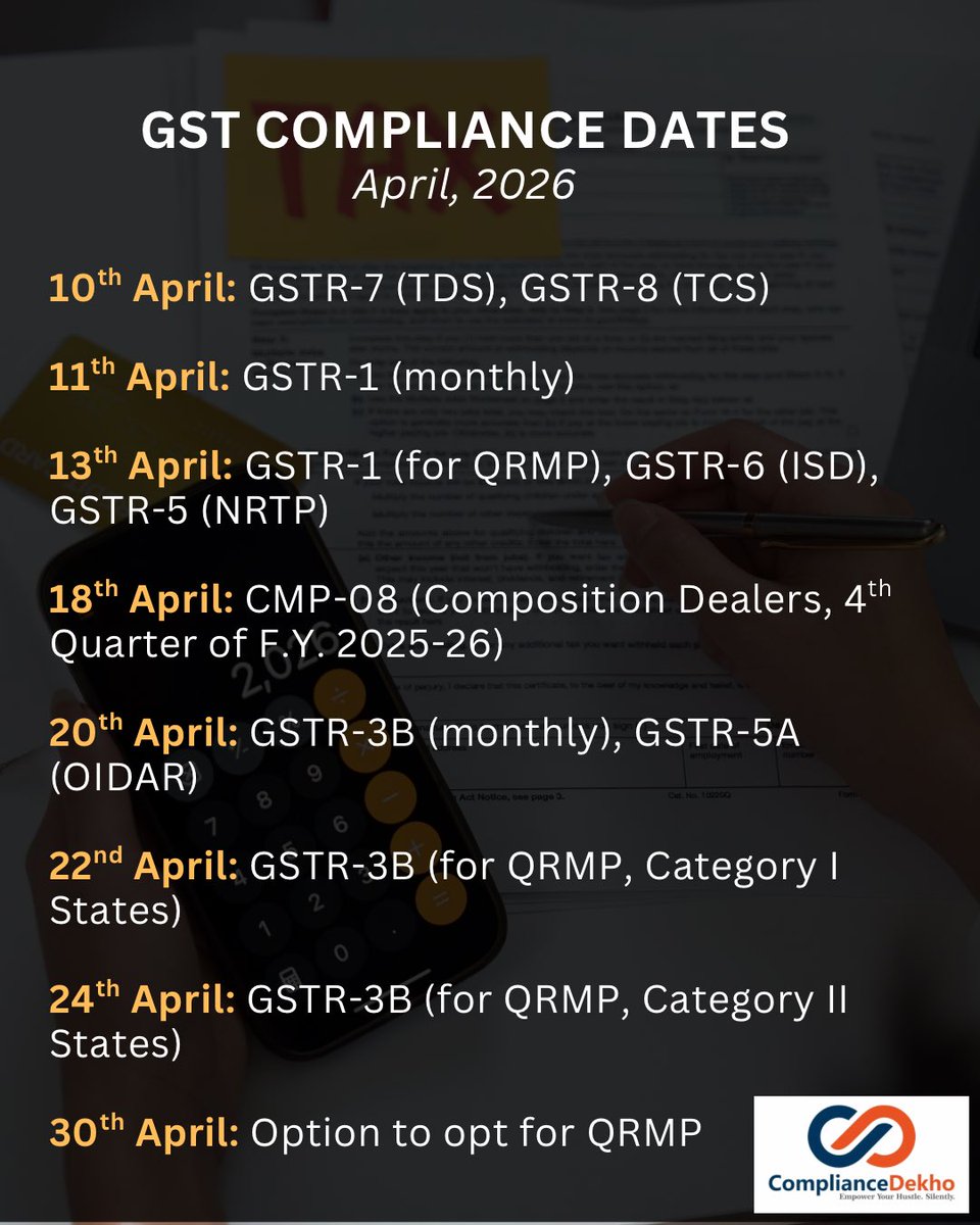 ComplianceDekho.com tweet media